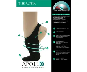 Apolla Shocks - The Alpha Shock